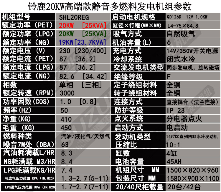 SHL20REG标准技术参数图片.jpg