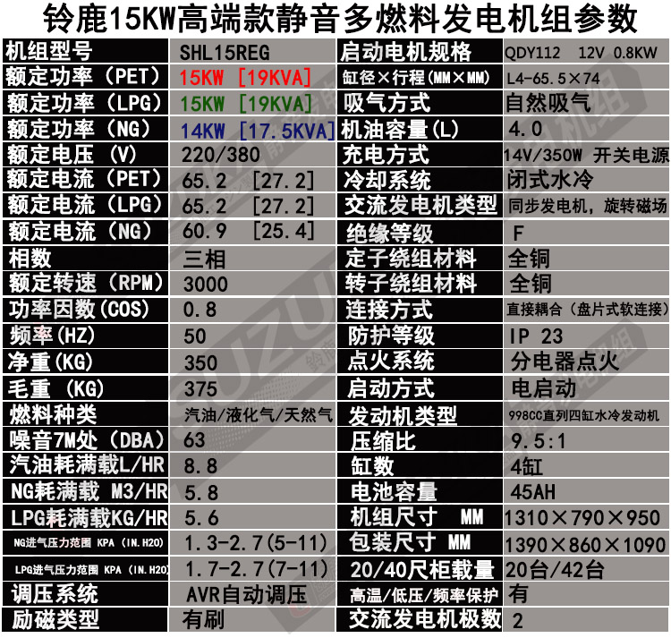 SHL15REG标准技术参数图片.jpg