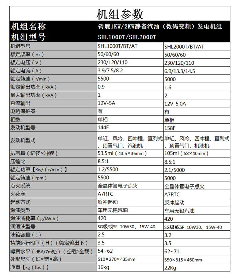 技术参数.jpg
